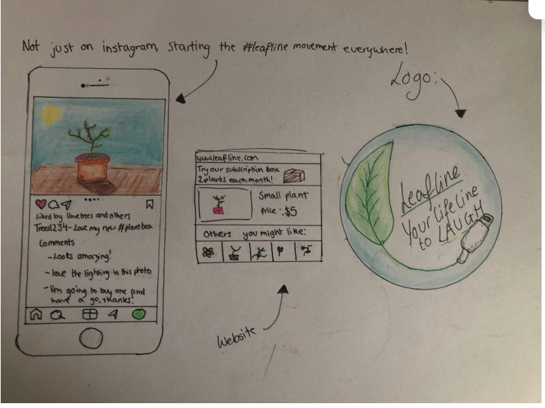 Bendigo East Secondary Student Solves Loneliness with Plants