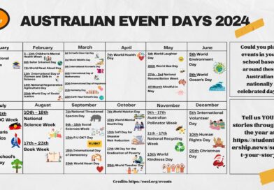 2024 Australian Event Day Calendar