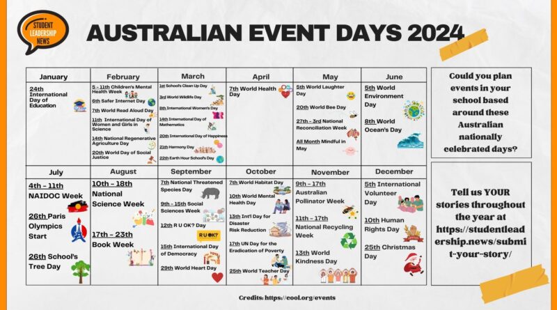 2024 Australian Event Day Calendar